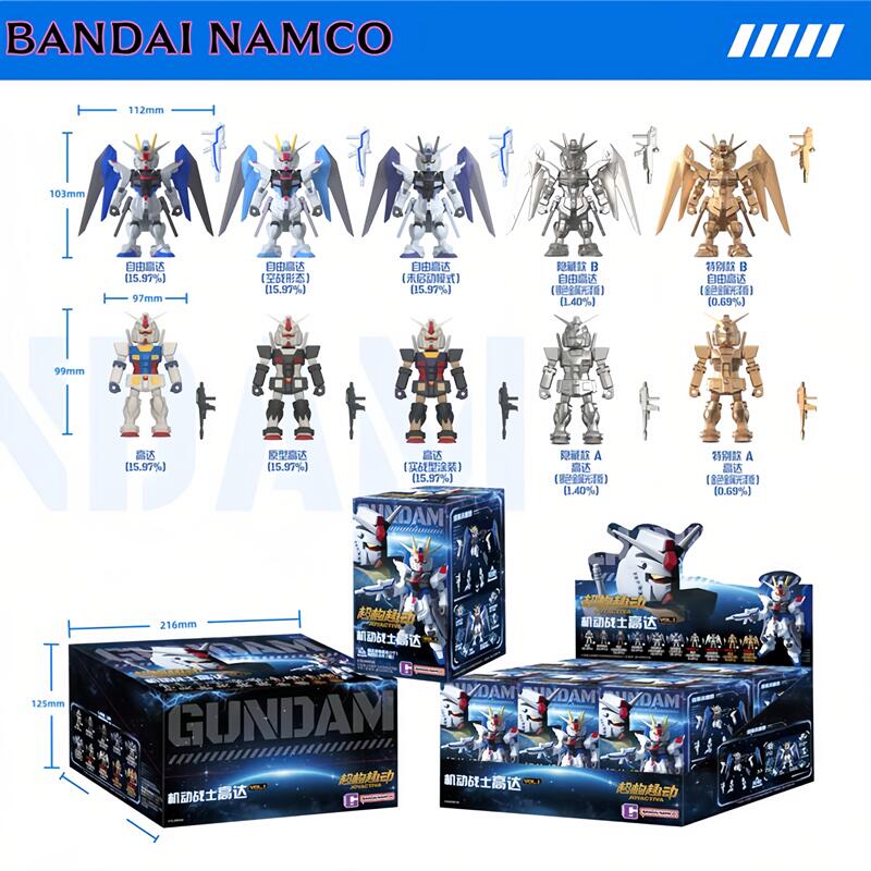 Bandai JOYACTIVA Mobile Suit G - Bandai Gundam Hg ulasan dan harga